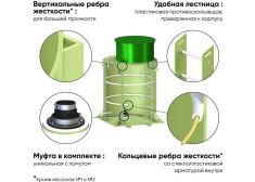 ГРИНЛОС Кессон 2