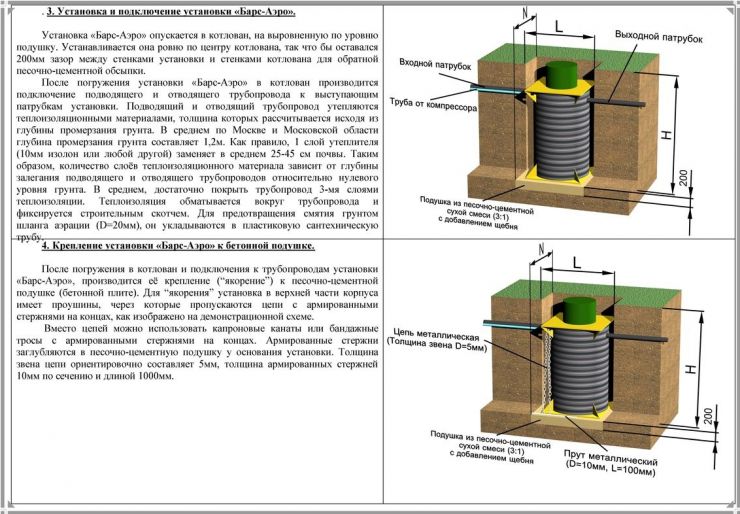 Схема монтажа Барс Аэро 3