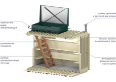 Гринлос Погреб ЛК 3000*2000*2000