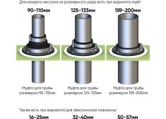 ГРИНЛОС Кессон 2