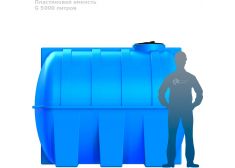 Polimer Group G-5000 (зеленая)