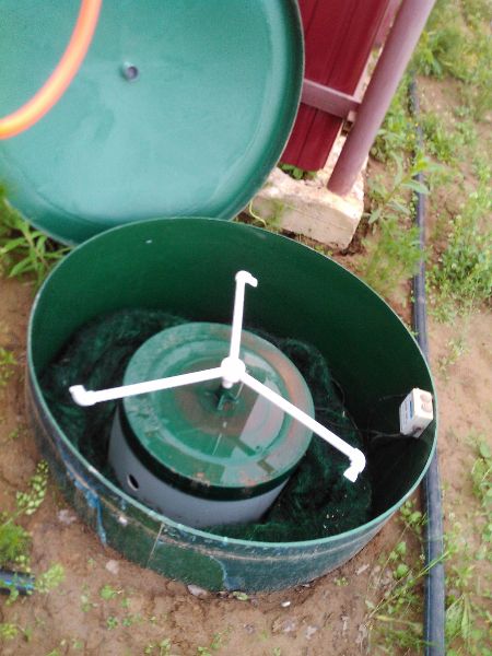 Выполненная работа