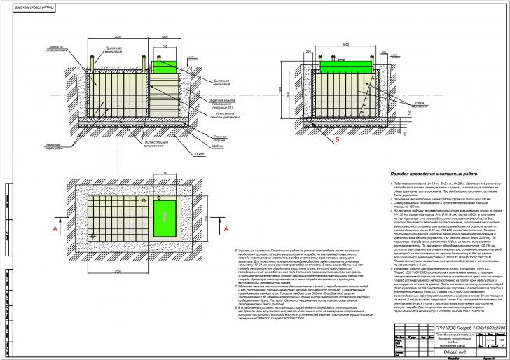 Схема монтажа Гринлос Погреб ЛКТБ 1500*1500*2000