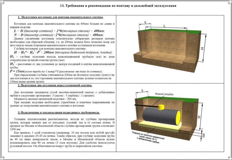 Схема монтажа Барс Н9