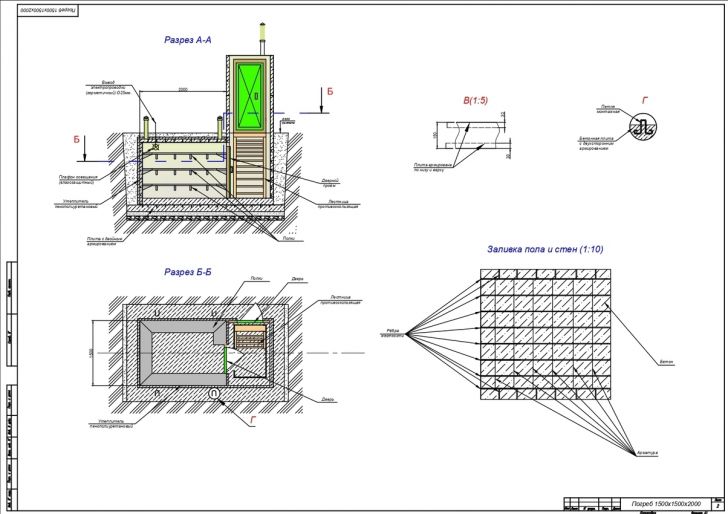 Схема монтажа Гринлос Погреб ДТБ 1500*1500*2000