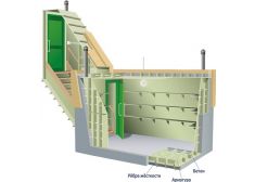 Гринлос Погреб ДТ 5000*2000*2000