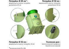 ГРИНЛОС Кессон 2