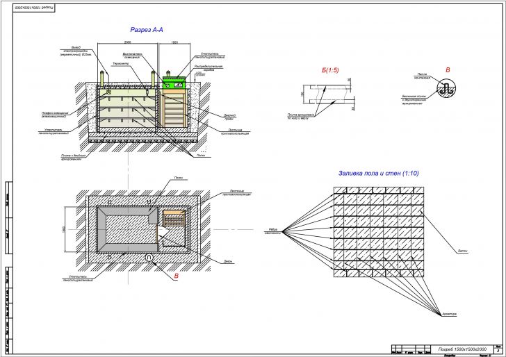 Схема монтажа Гринлос Погреб ЛКТБ 1500*1500*2000