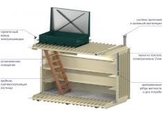 Гринлос Погреб ЛК 3500*2000*2000