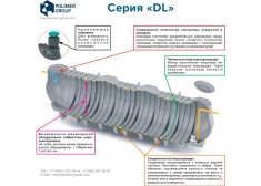 Polimer Group DL DT 15000