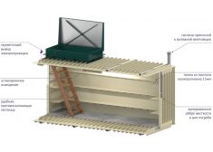 Гринлос Погреб ЛК 4500*2000*2000