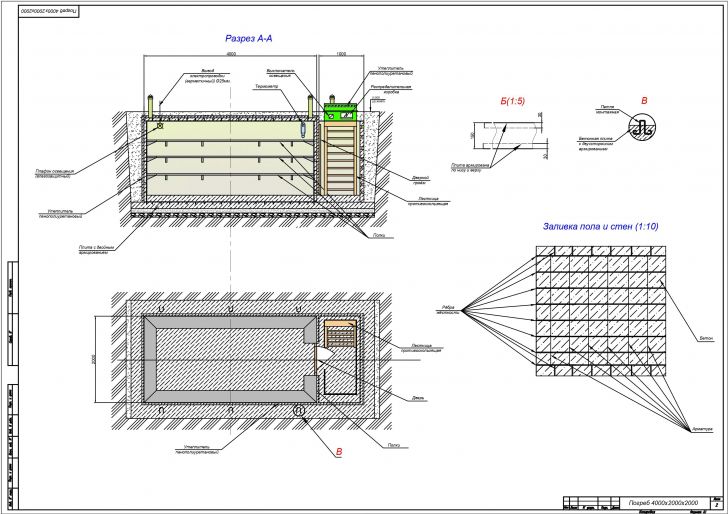 Схема монтажа Гринлос Погреб ЛКТБ 4000*2000*2000