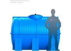 Polimer Group G-3000 (зеленая)