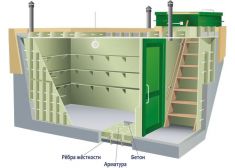 Гринлос Погреб ЛКТБ 2000*1500*2000