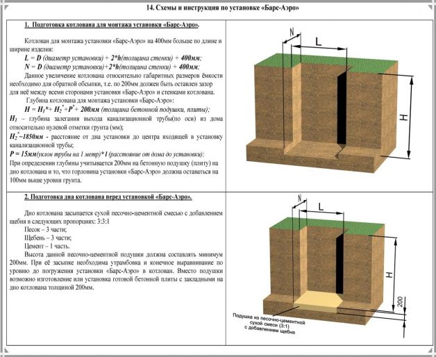 Схема монтажа Барс Аэро 3