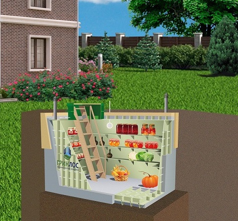 Внешний вид и устройство Гринлос Погреб ДТ 5000*2000*2000